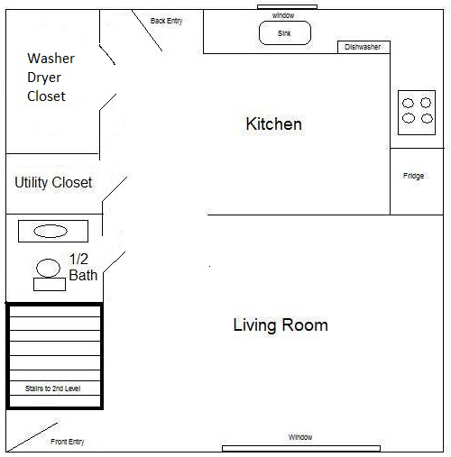 Wardell Brothers Properties